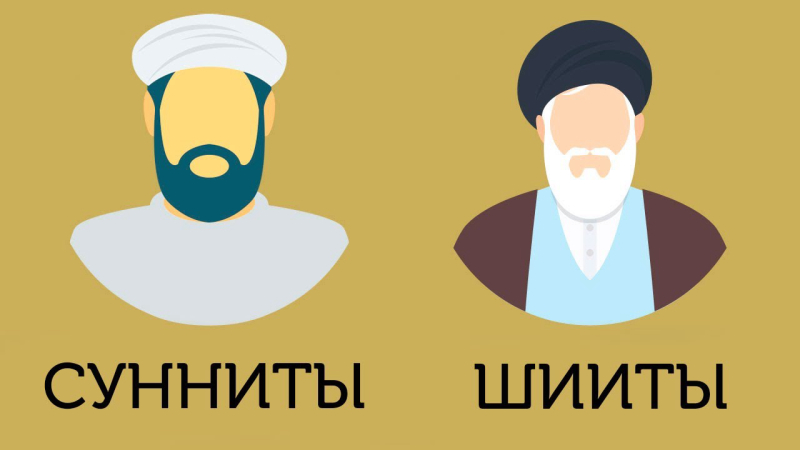 Чем сунниты отличаются от шиитов?